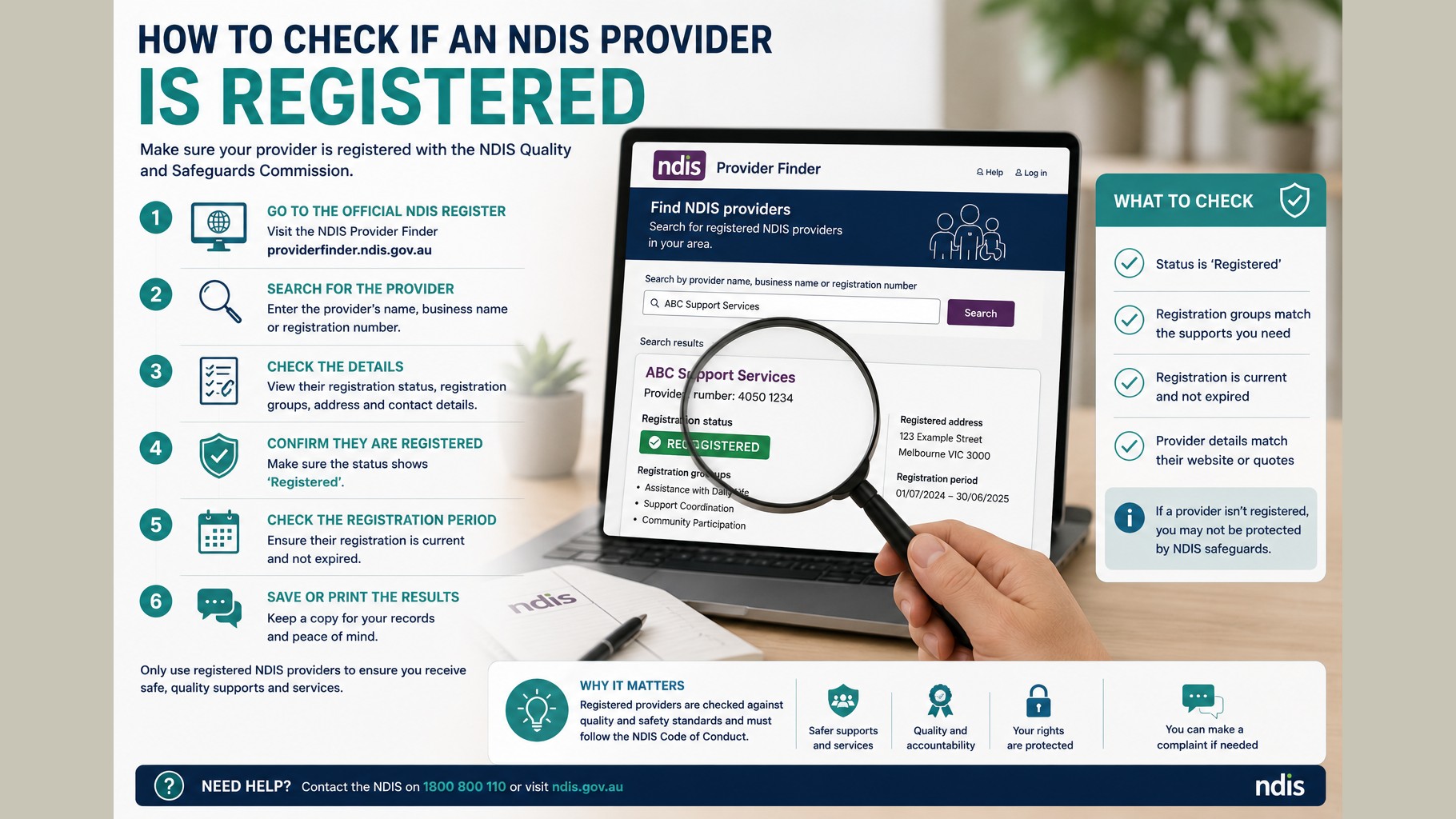 How to Check an NDIS Provider Is Registered (and Why It Matters)